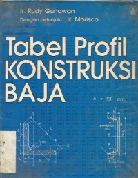 TABEL PROFIL KONSTRUKSI BAJA