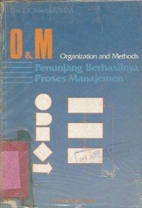 Image of PENUNJANG BERHASILNYA PROSES MANAJEMEN